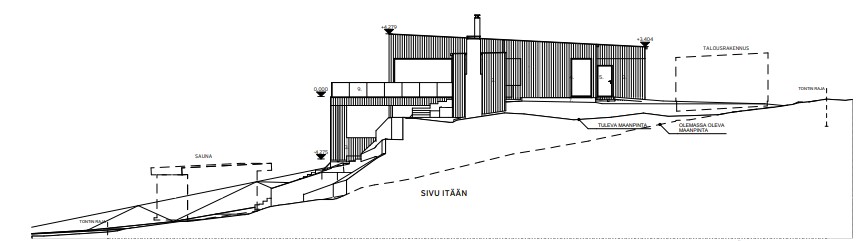 Arkkitehtikuva Mestaritalo Sunhouse